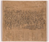 Title: Key to Woodhouse print | Date: 1896 | Technique: lithograph, printed in black ink, from one stone