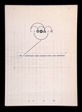 Artist: SELENITSCH, Alex | Title: The 7 Traditional Magic Squares... | Date: 1978 | Technique: offset lithograph, printed in black ink, from one paper-plate