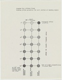 Artist: Burn, Ian. | Title: Diagram for a mirror piece / showing reflex potential... | Date: 1967 | Technique: photocopy sheet